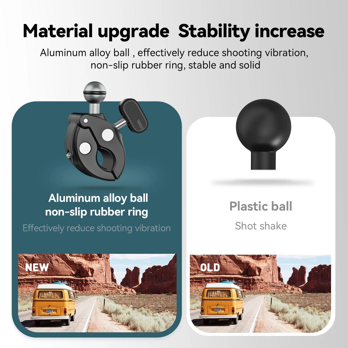 Telesin 360 Degree Handlebar Camera Mount For Action Cameras