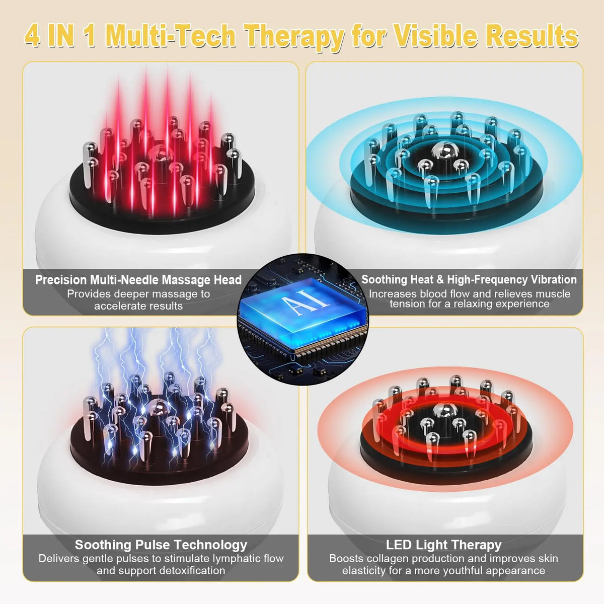 Jitesy Lymphatic Drainage Massager For Body Slimming And Sculpting