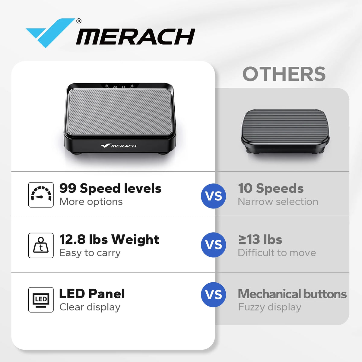 Merach Standing Vibration Plate Exercise Machine For Adults