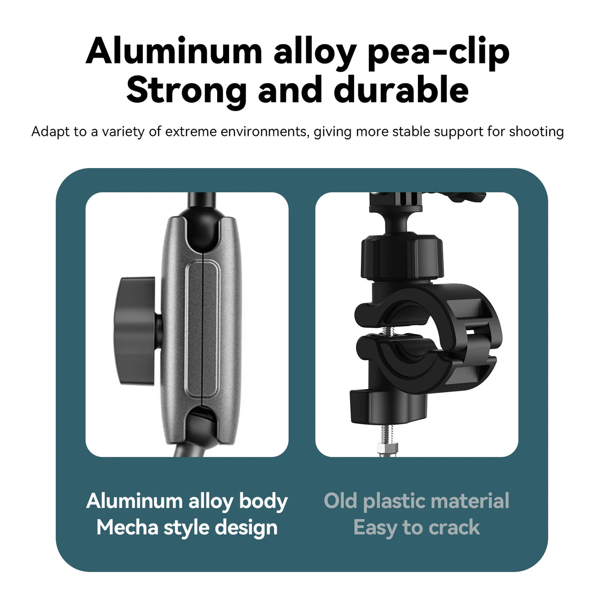 Telesin 360 Degree Handlebar Camera Mount For Action Cameras