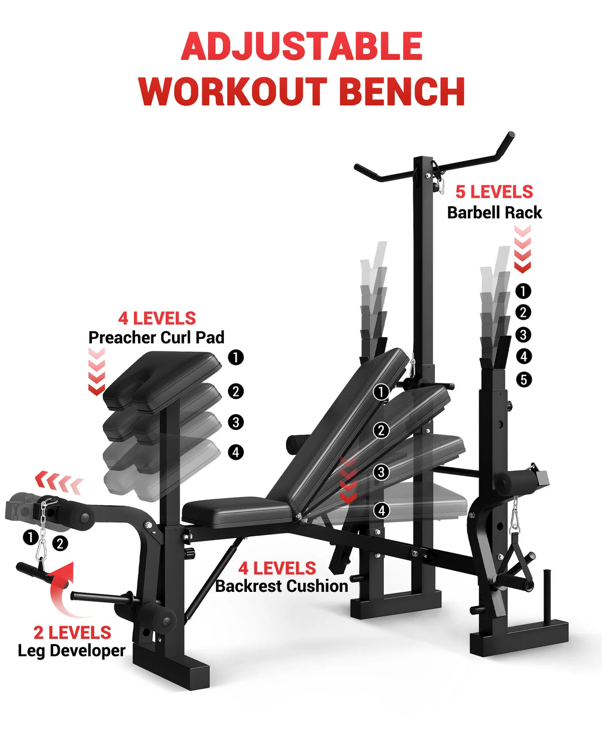 HiMISS Adjustable Foldable Weight Bench With Leg Developer Panel