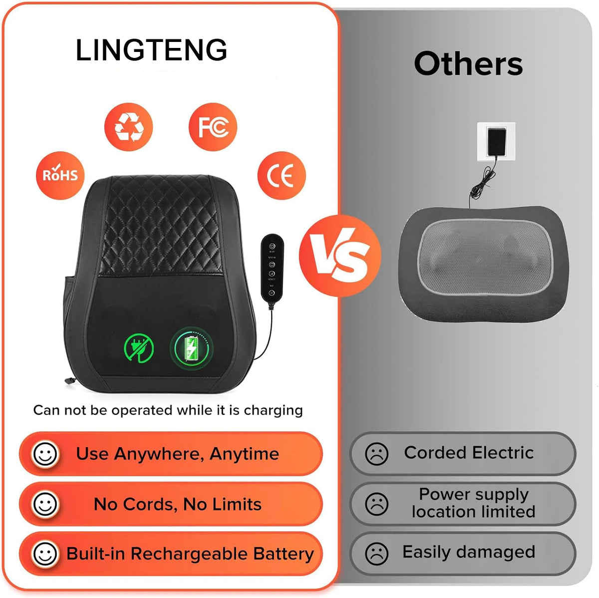 LINGTENG Heat Therapy 3D Kneading Back and Neck Massager