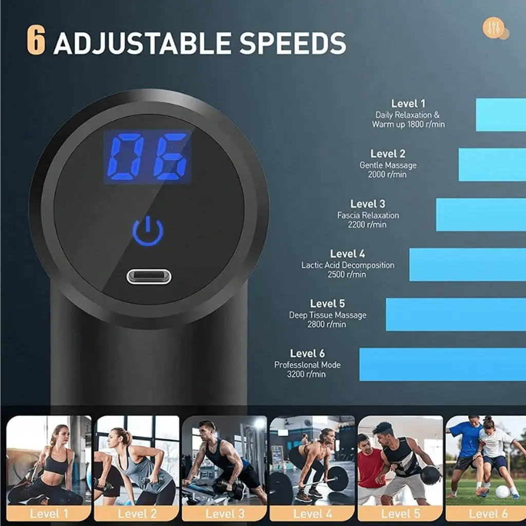 Mini Portable Rechargeable Electric Muscle Massager