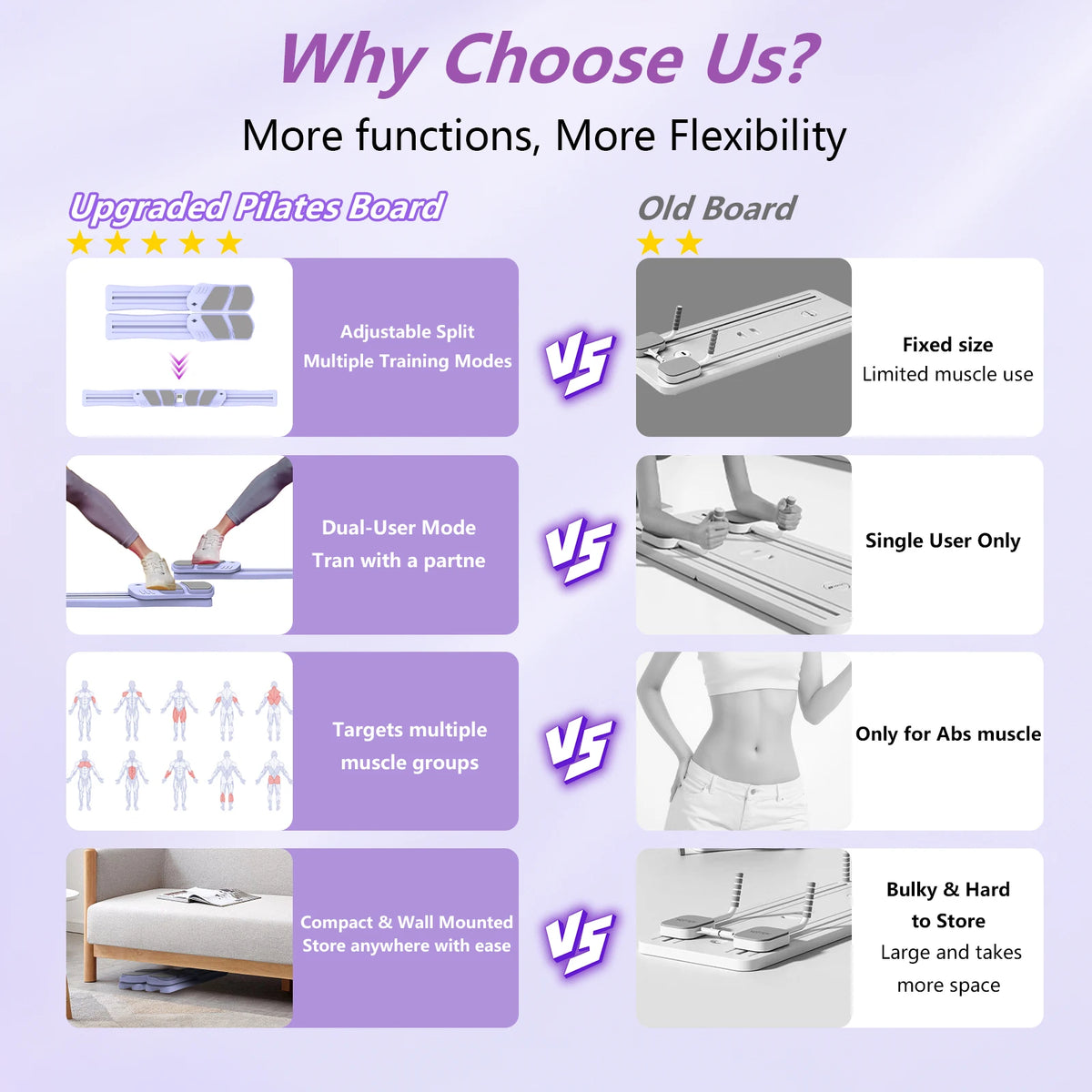 Wsuel 7-In-1 Pilates Reformer Board With Resistance Bands