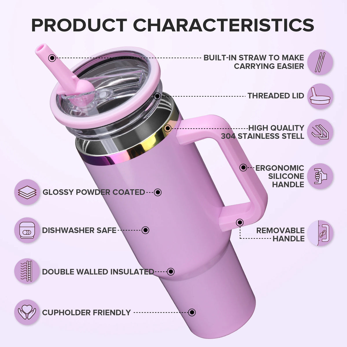 Fastsub Vacuum Insulated Tumbler For Hot And Cold Drinks