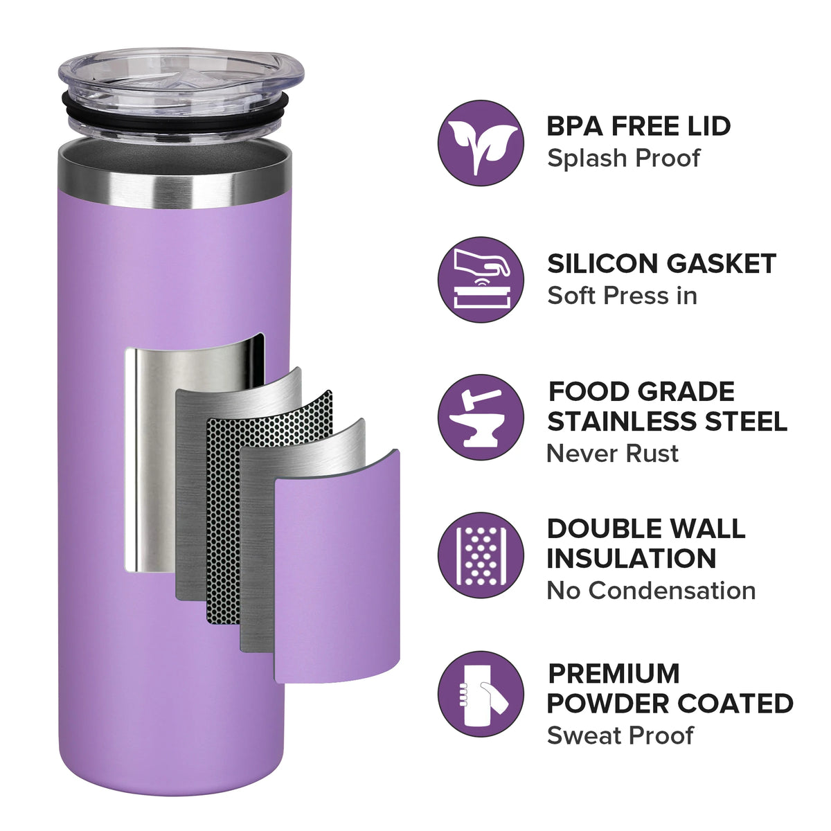 Fastsub Powder Coated Stainless Steel Insulated Tumbler With Straw