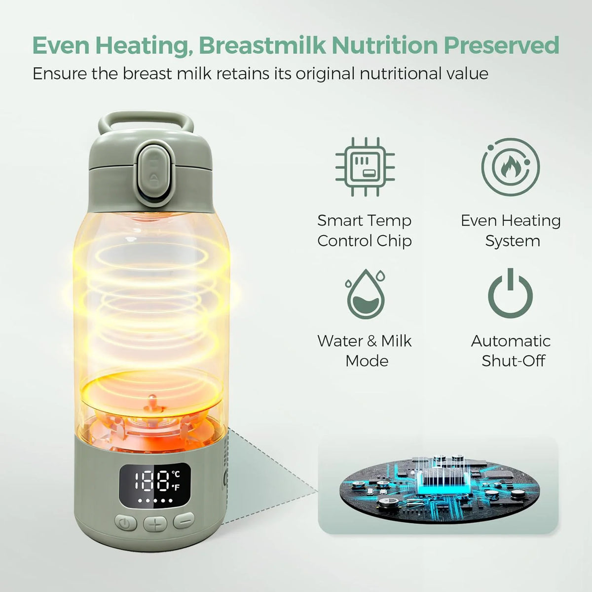 USB Rechargeable Heated Water Bottle With Digital Temperature Display