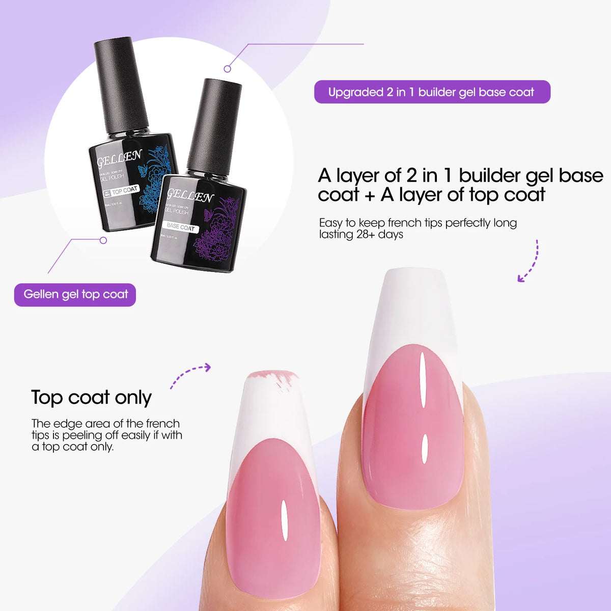 GELLEN Press On Nail Kit With UV Lamp Gel Manicure