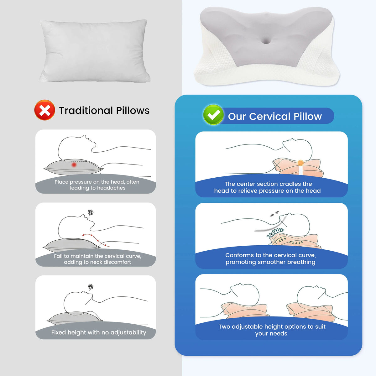 JHK Ergonomic Memory Foam Cervical Pillow With Cooling Pillowcase