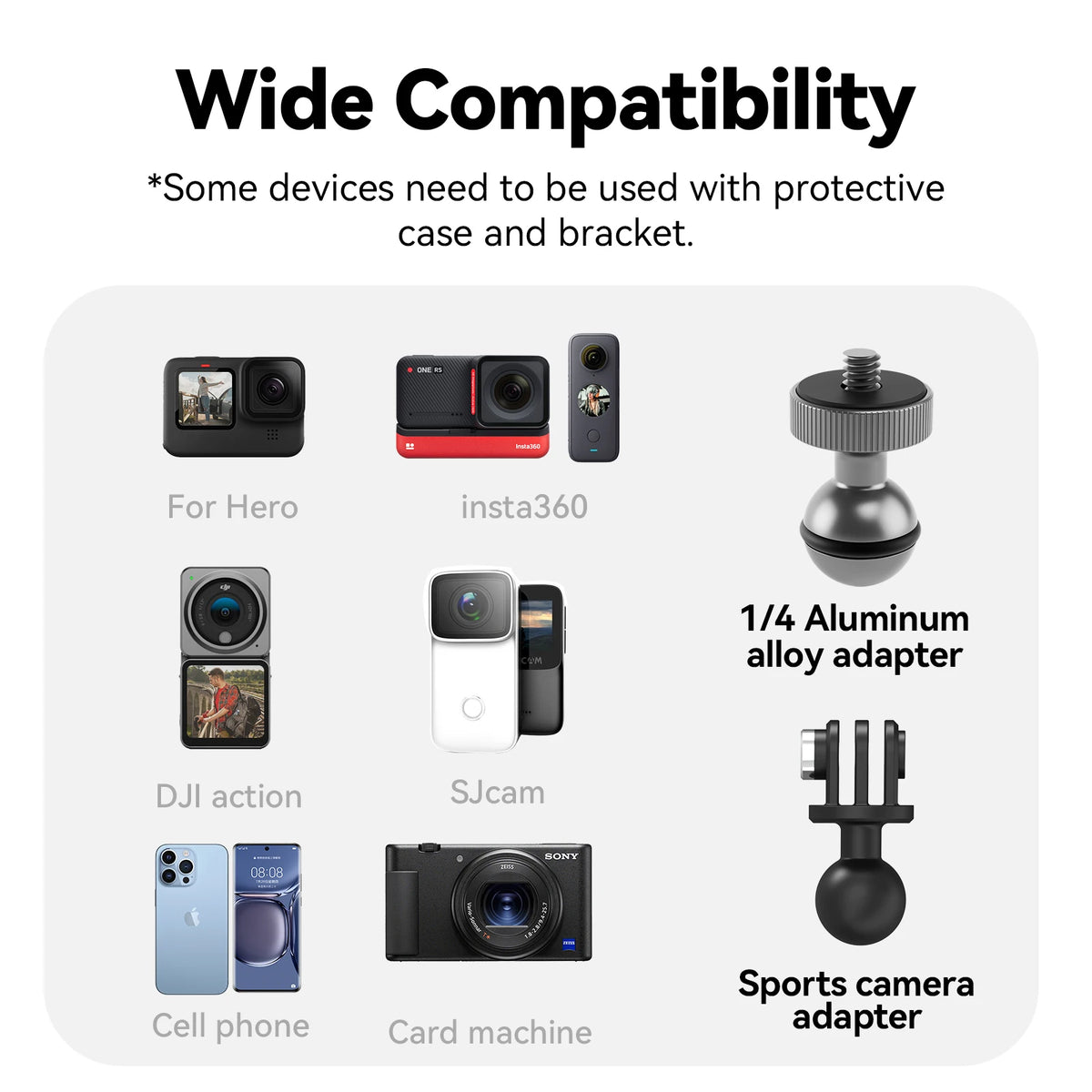 Telesin 360 Degree Handlebar Camera Mount For Action Cameras