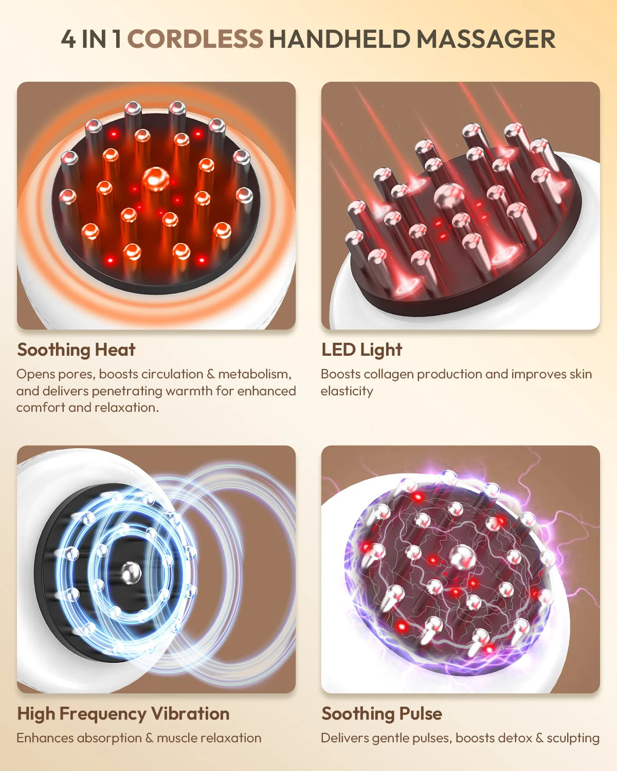 Lymphatic Drainage Massager With Heat Vibration Therapy For Body