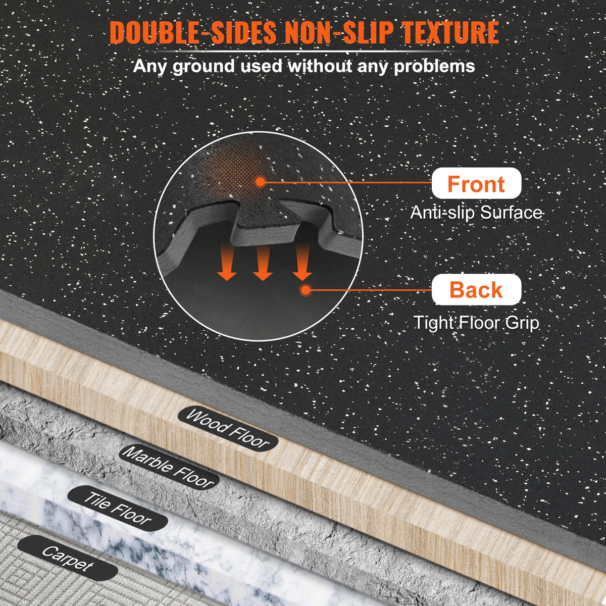 SucceBuy Interlocking Rubber Top Exercise Mats With EVA Foam Construction