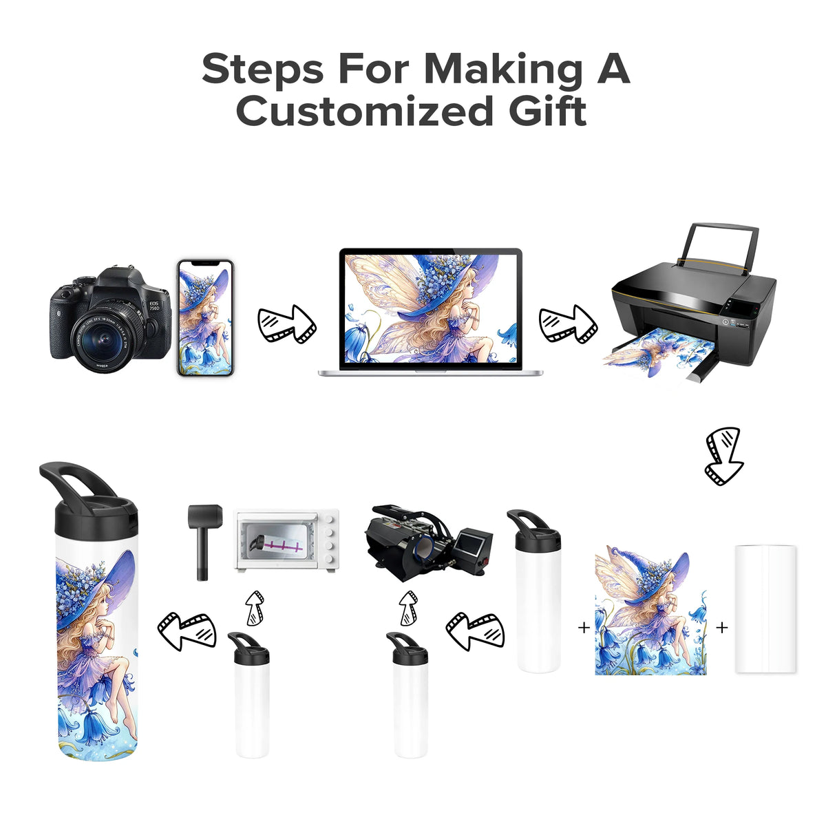 Fastsub Sublimation Tumblers Stainless Steel Vacuum Travel Water Bottle