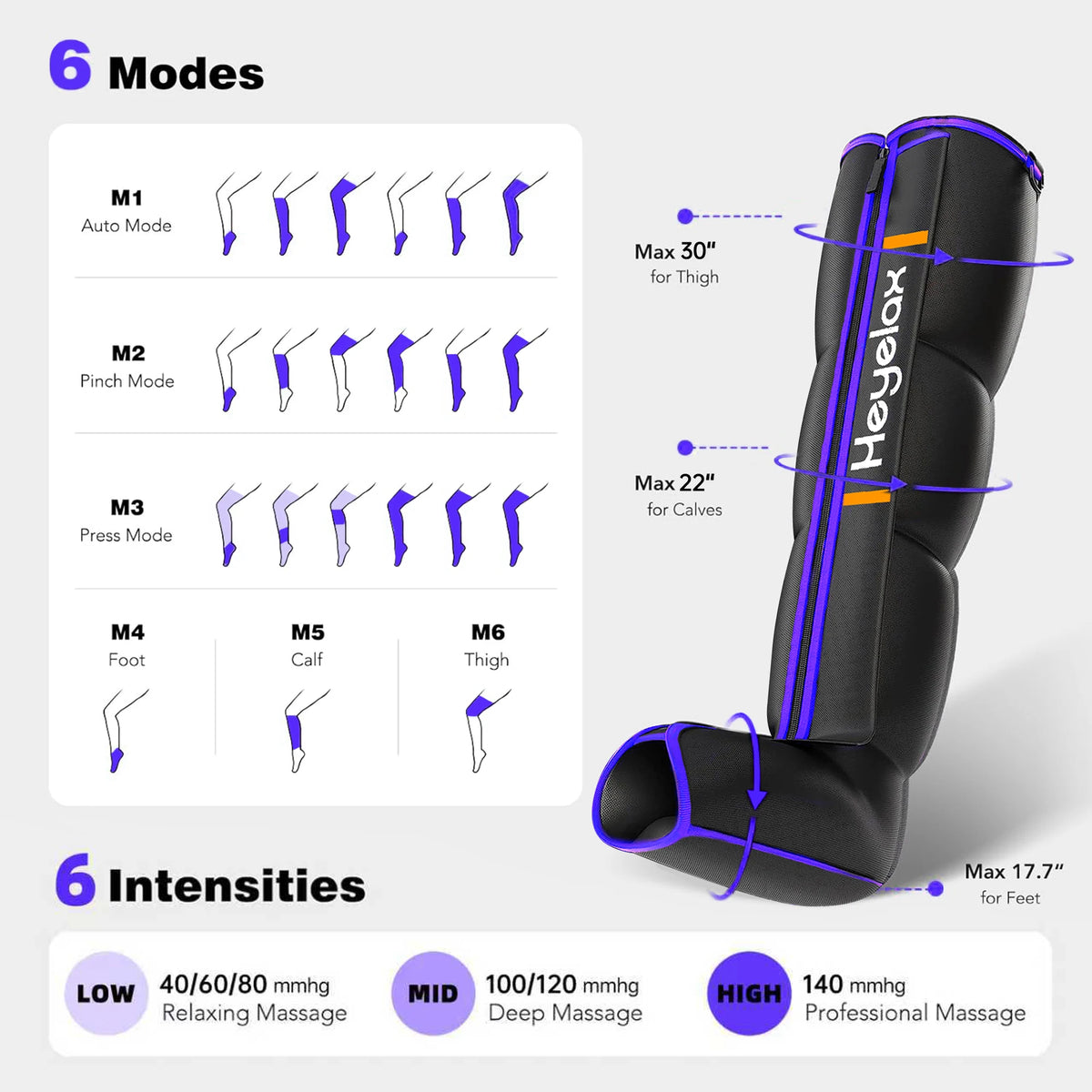 Heyelax Air Compression Leg Boots For Circulation And Recovery