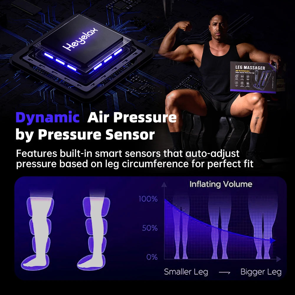 Heyelax Air Compression Leg Boots For Circulation And Recovery