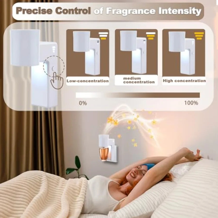 Wall Fragrance Plug Nightlight Compatible Bath And Body Works