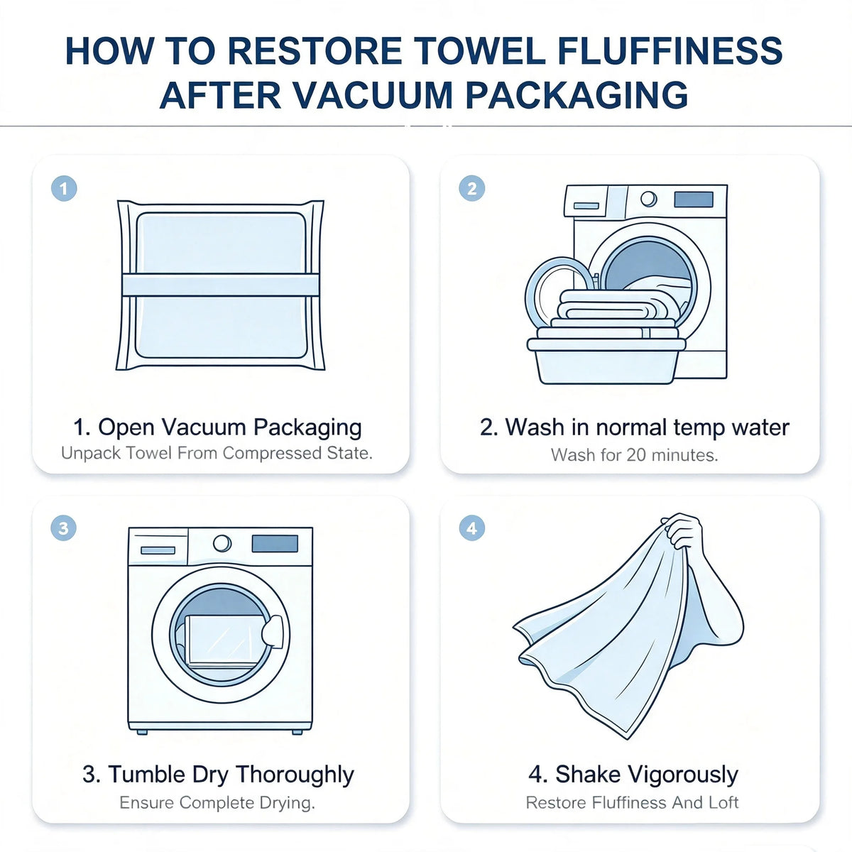 4 Piece Luxury Microfiber Towel Set With Excellent Absorbency