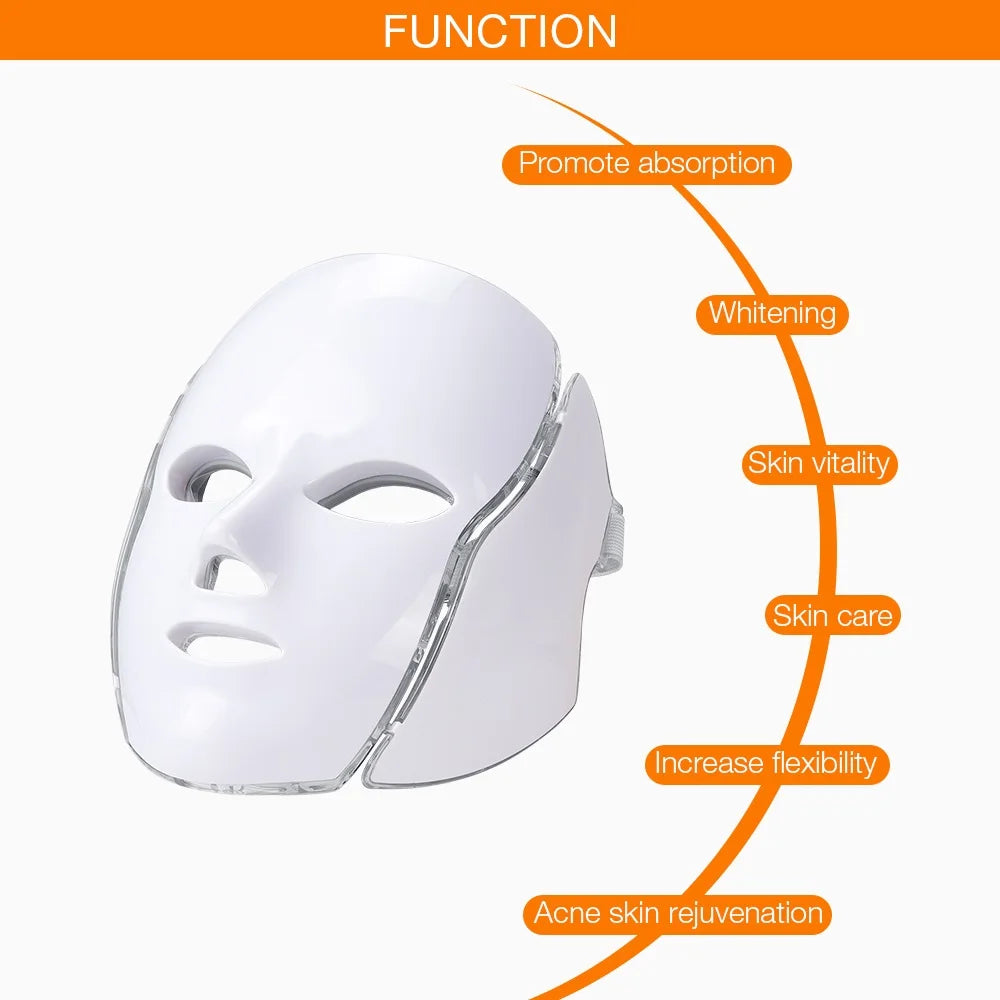 Iebilif LED Light Therapy Facial Mask For Advanced Skin Care