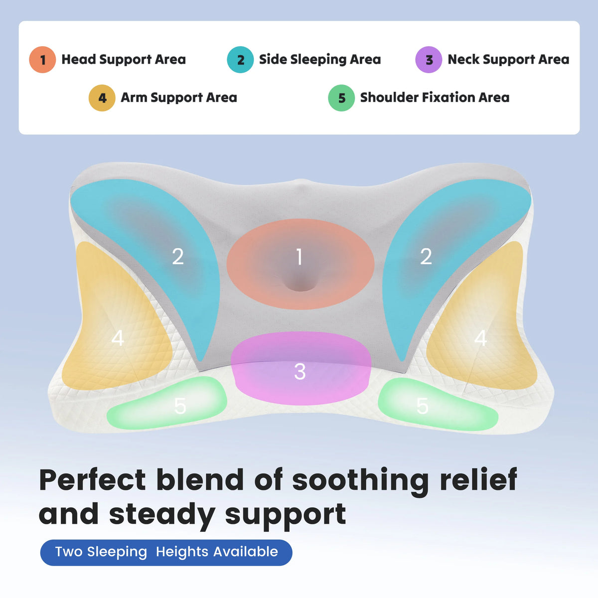 JHK Ergonomic Memory Foam Cervical Pillow With Cooling Pillowcase