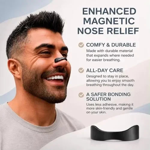 Nasal Dilator Strips for Snoring Relief and Nasal Congestion