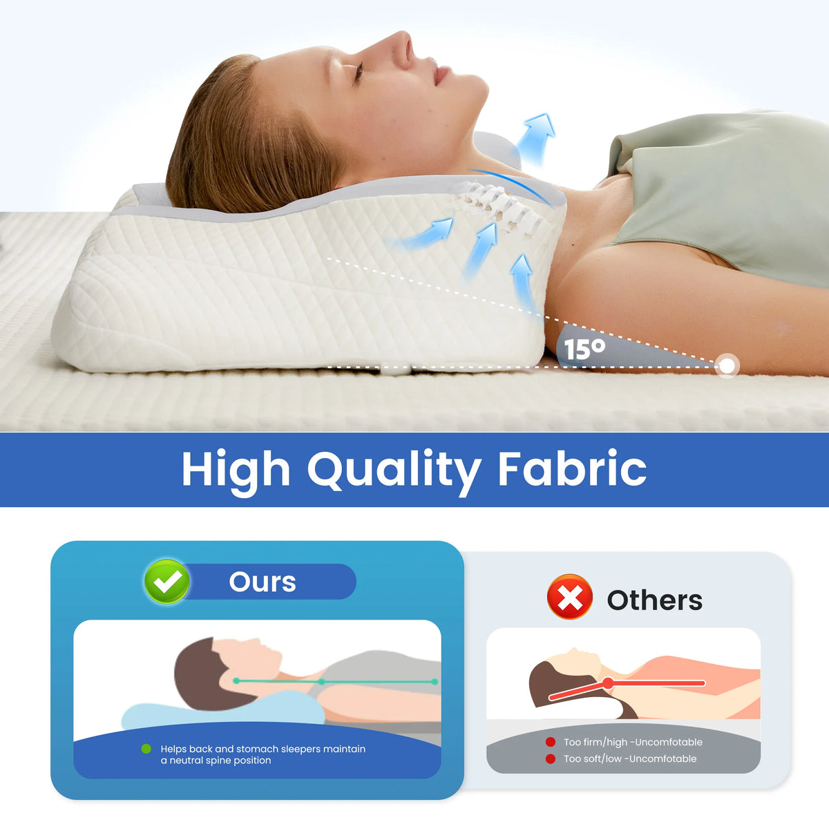 JHK Ergonomic Memory Foam Cervical Pillow With Cooling Pillowcase