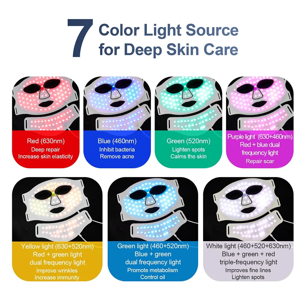 Iebilif Wireless Led Face Mask For Skin Repair And Rejuvenation