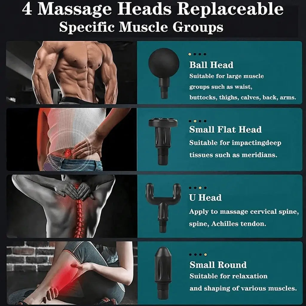 Mini Portable Rechargeable Electric Muscle Massager