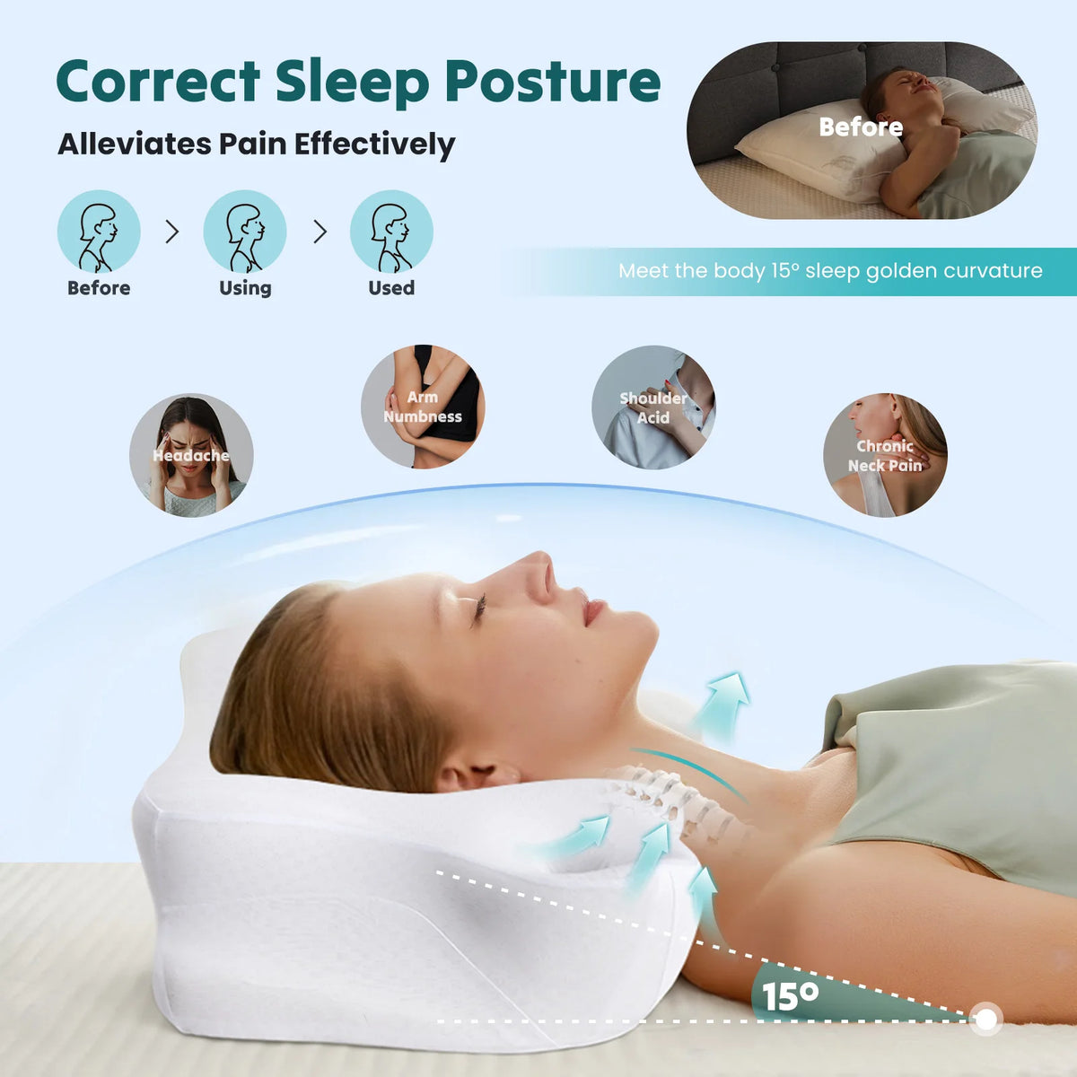 JHK Ergonomic Memory Foam Cervical Neck Pillow With Cooling Pillowcase