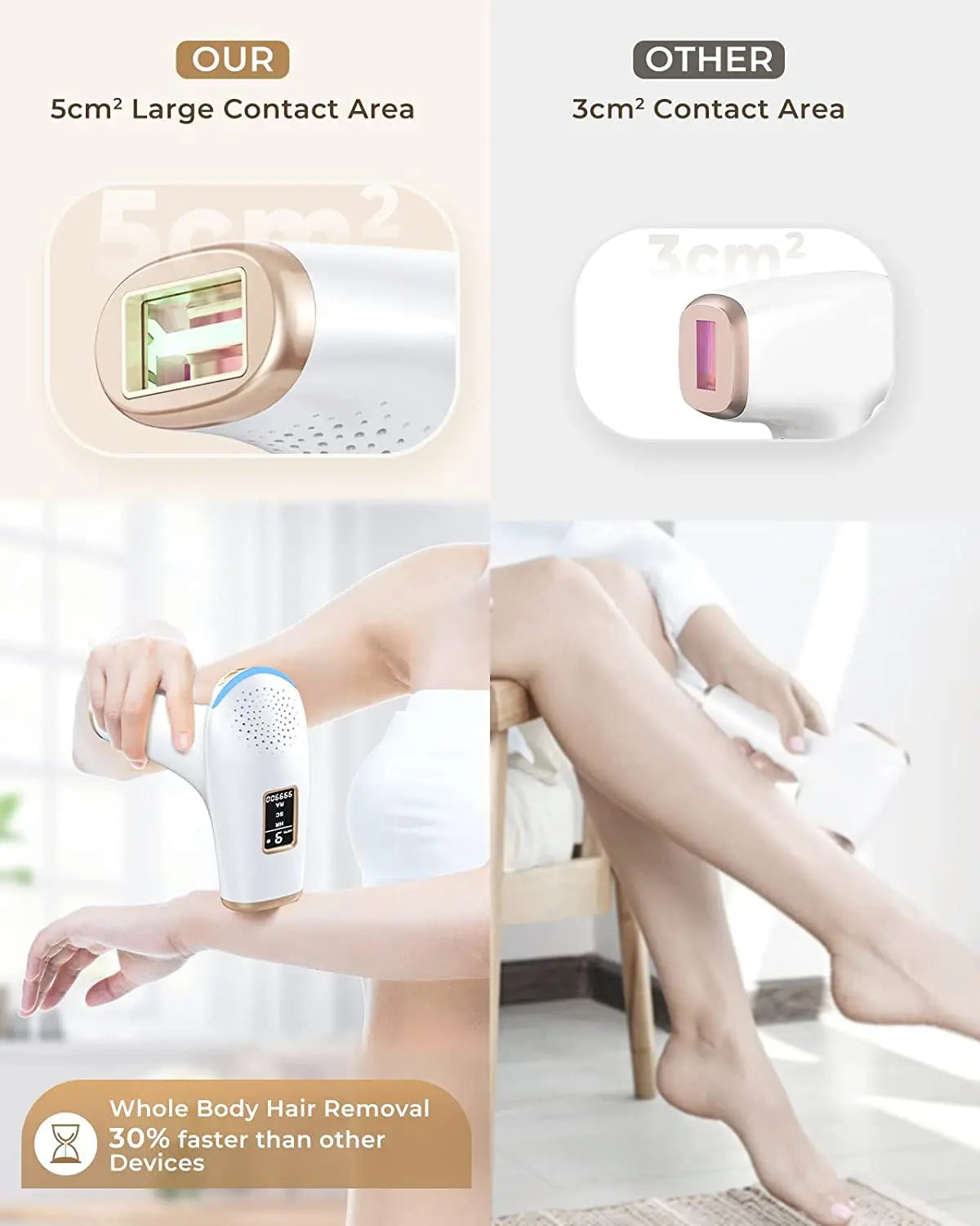 Lysmoski IPL Hair Removal Epilator For Whole Body Use
