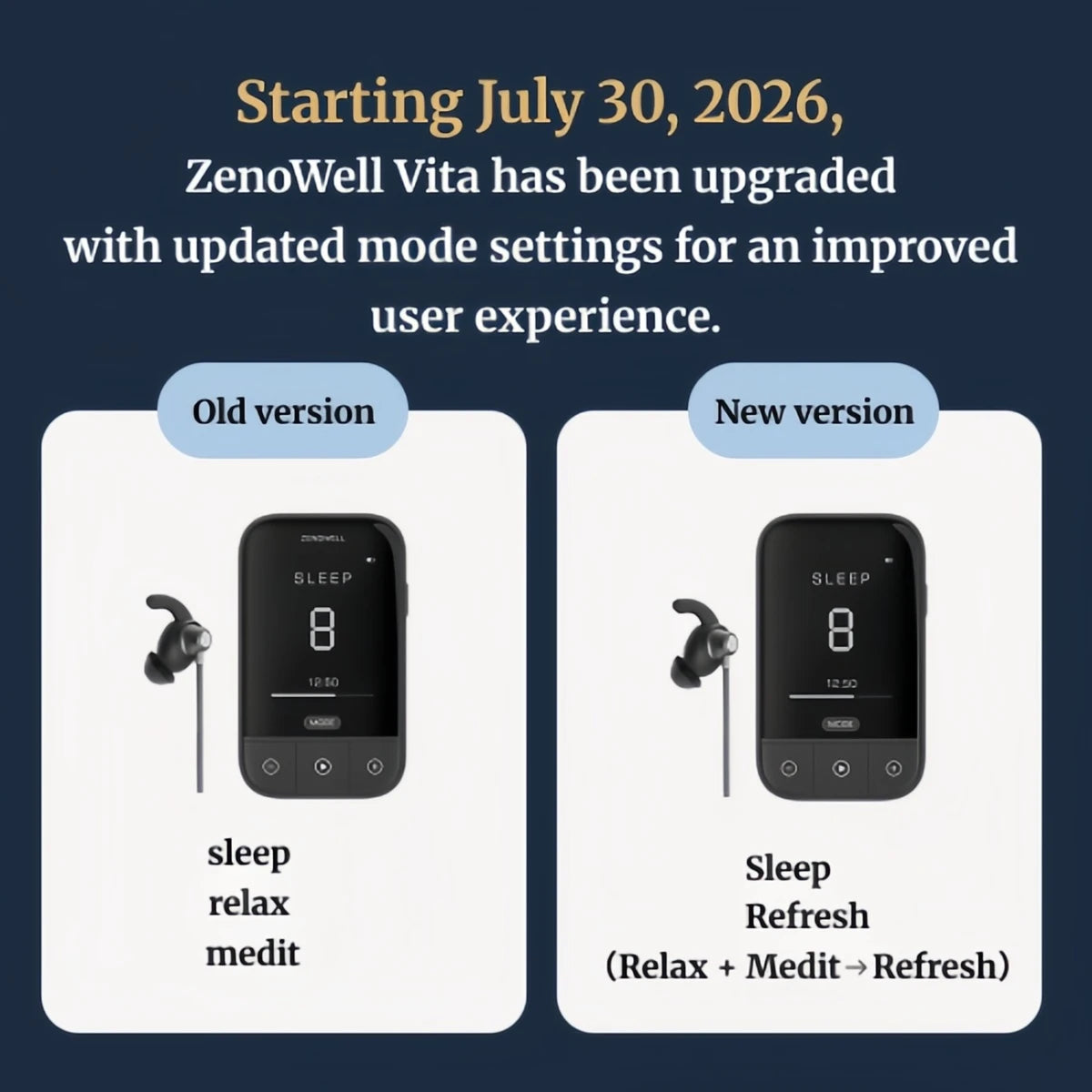 ZenoWell Vagus Nerve Stimulation Device For Deep Sleep And Relaxation