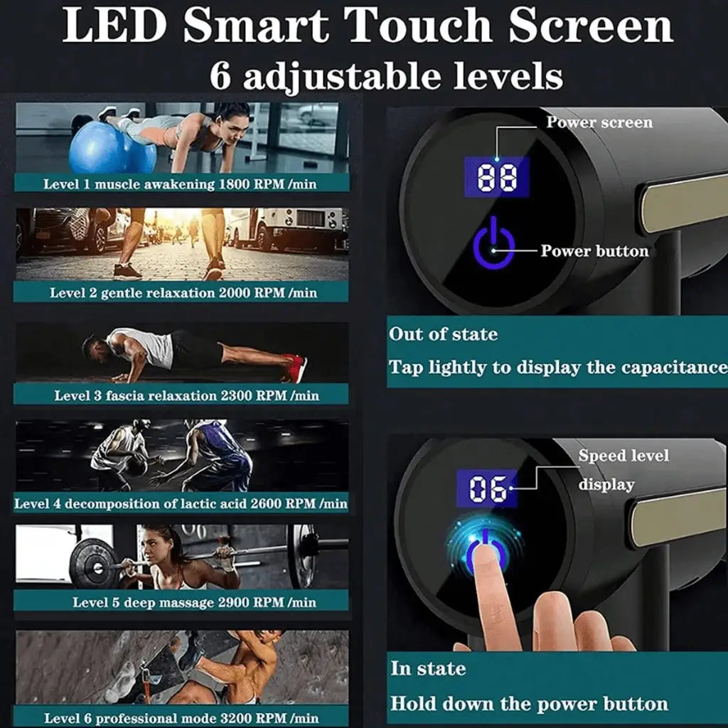 Mini Portable Rechargeable Electric Muscle Massager
