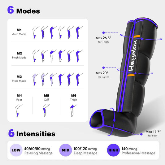 Heyelax Air Compression Leg Boots For Circulation And Recovery