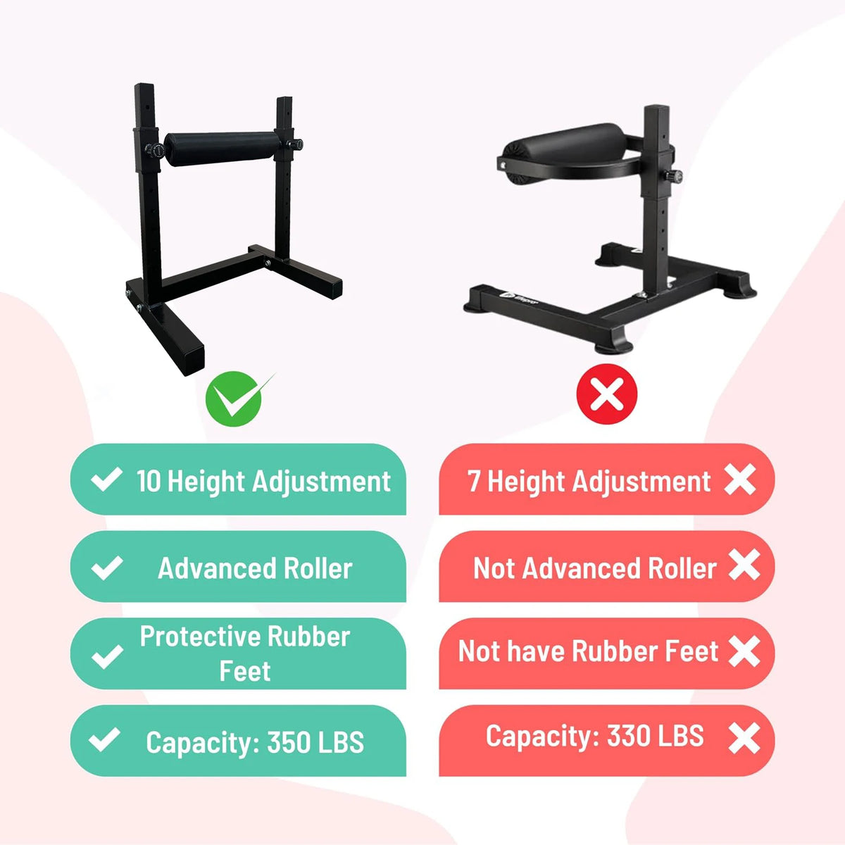 MARSAFIT Single Leg Squat Roller Stand for Home Gym Training