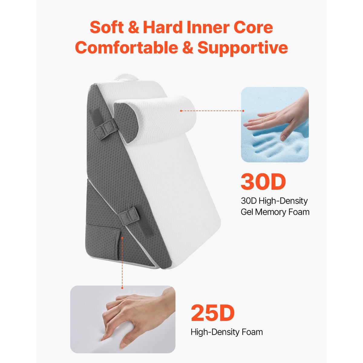 SucceBuy Adjustable Orthopedic Bed Wedge Pillow Set For Pain Relief