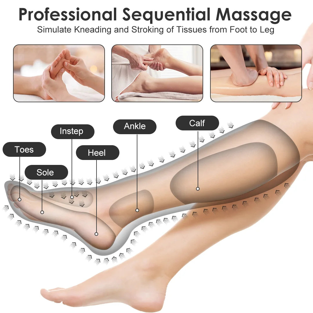 Sejoy Air Compression Leg Massager With Heated Foot And Calf Therapy