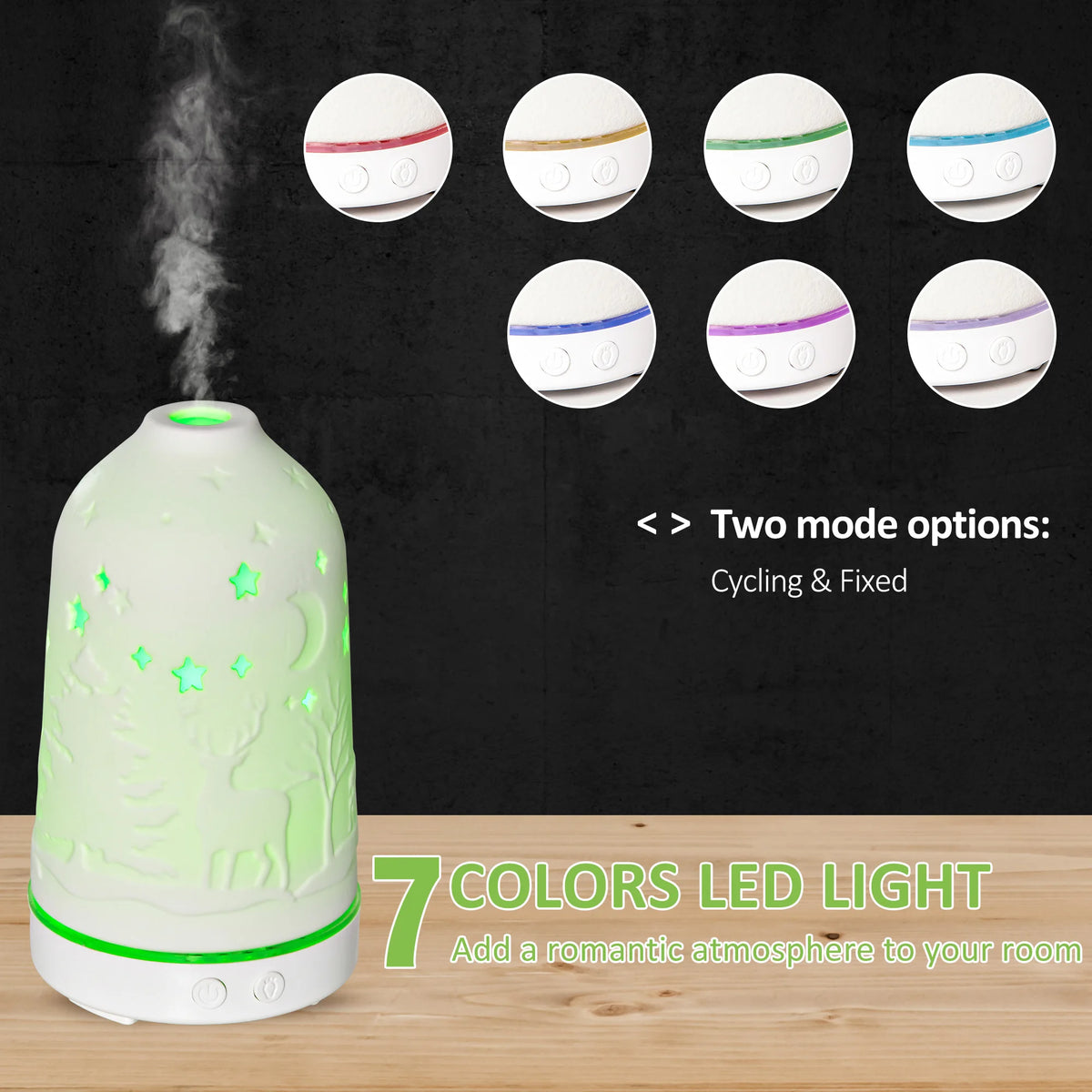 Ultrasonic Essential Oil Diffuser With Ceramic Lid And LED Lighting