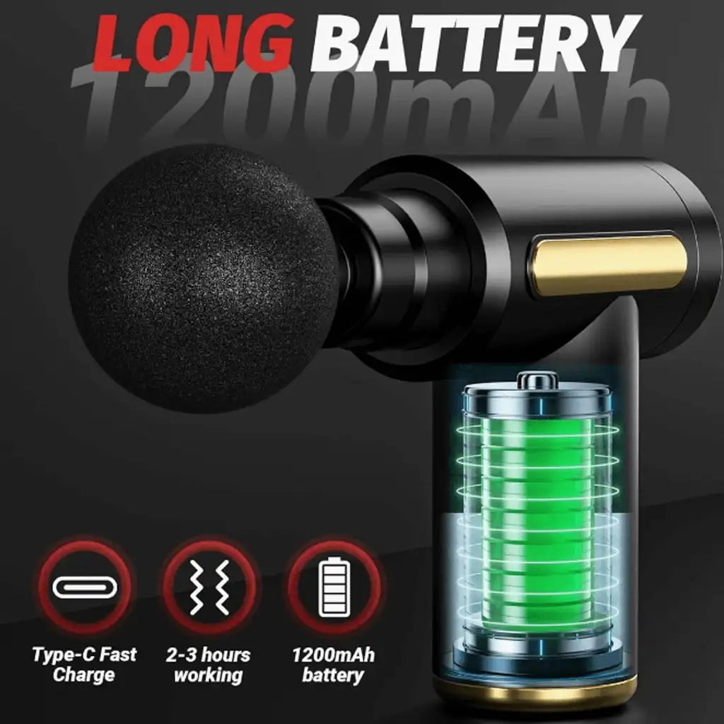 Mini Portable Rechargeable Electric Muscle Massager