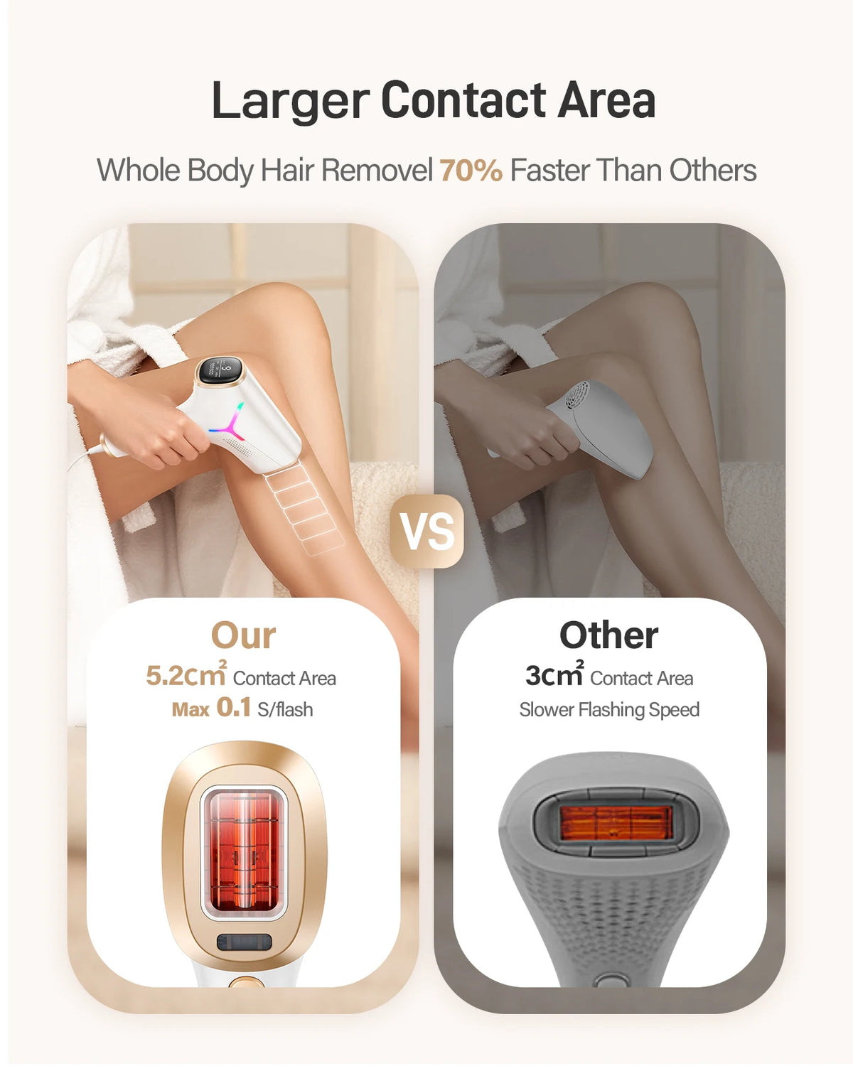 Totmizby Ipl Hair Removal Epilator With 990000 Flashes
