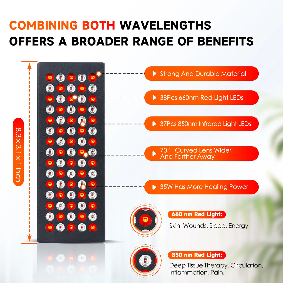 Astarexin Red Light Therapy Panel With Near Infrared LEDs