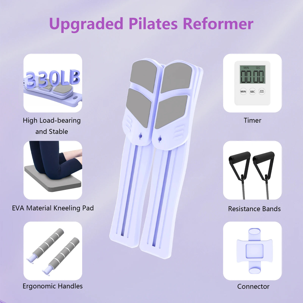 Wsuel 7-In-1 Pilates Reformer Board With Resistance Bands
