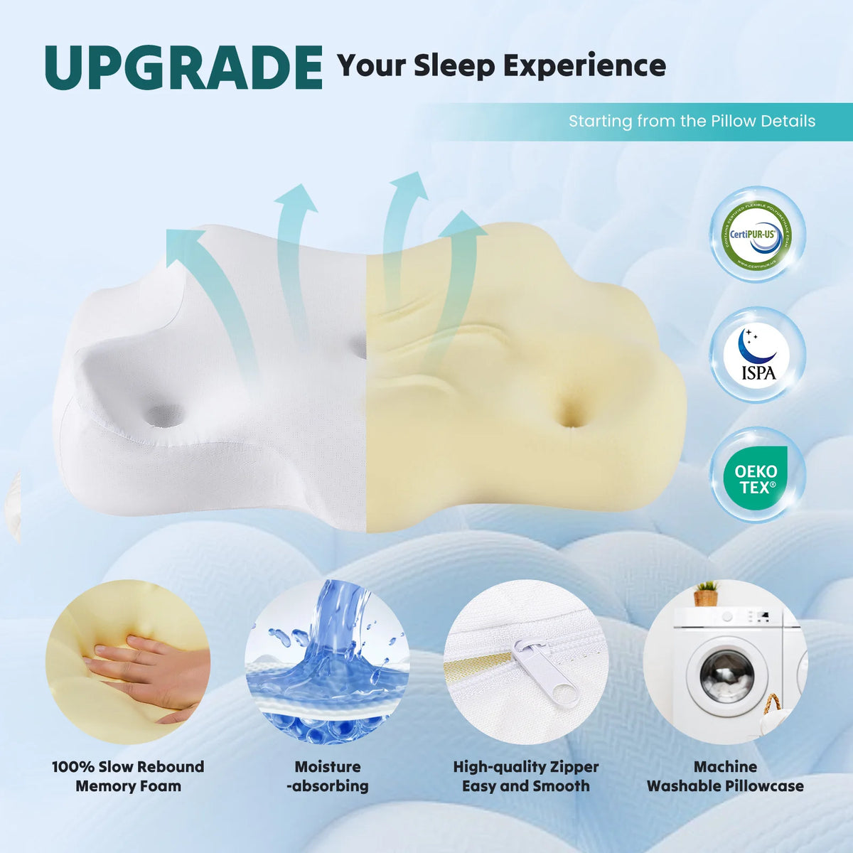 JHK Ergonomic Memory Foam Cervical Neck Pillow With Cooling Pillowcase
