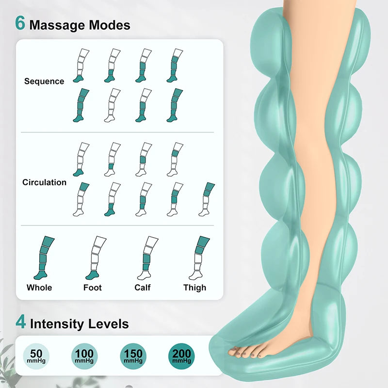 Nekteck Air Pressure Leg Massager Cordless Foot Massage Boots