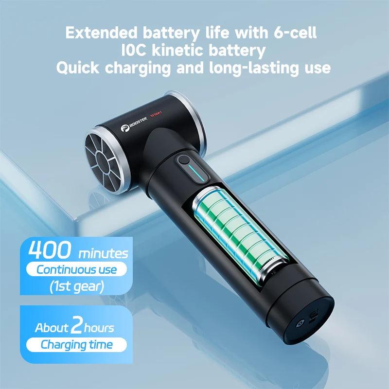 Booster Turbo Car Blower Provides Four Speeds For Fast Drying